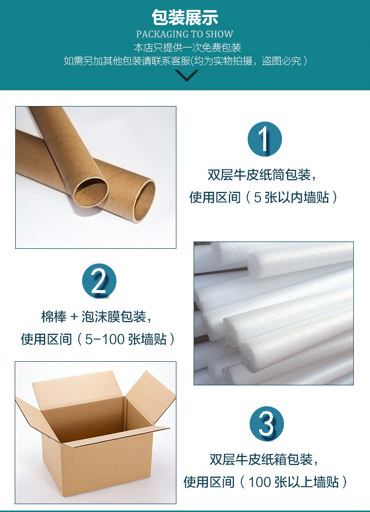 PaperCut Electrostatic Window Sticker Glass Wall Sticker New House Housewarming and Moving Opening Decoration Layout