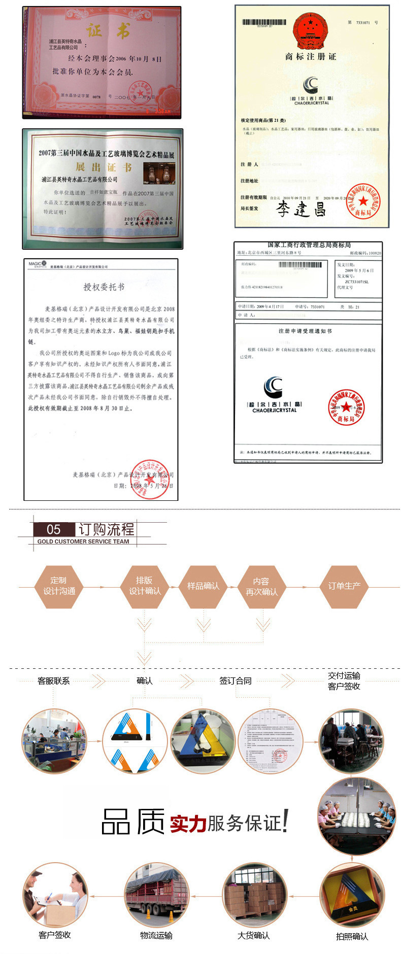 Pujiang Factory Direct selling Crystal crafts presents integrity of Jinding Office business gifts to leaders Custom log