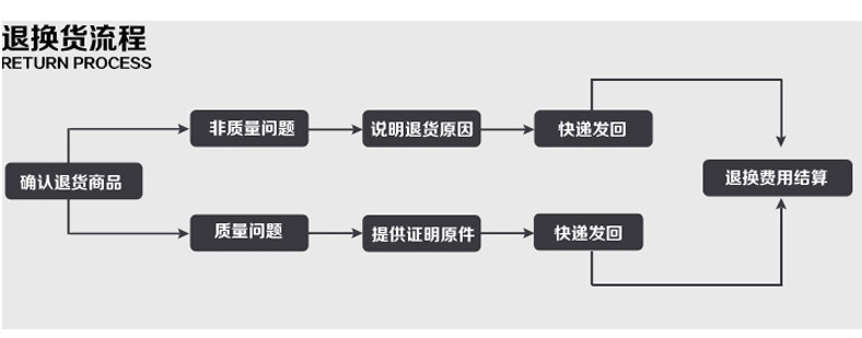 Pujiang Factory Direct selling Crystal crafts presents integrity of Jinding Office business gifts to leaders Custom log