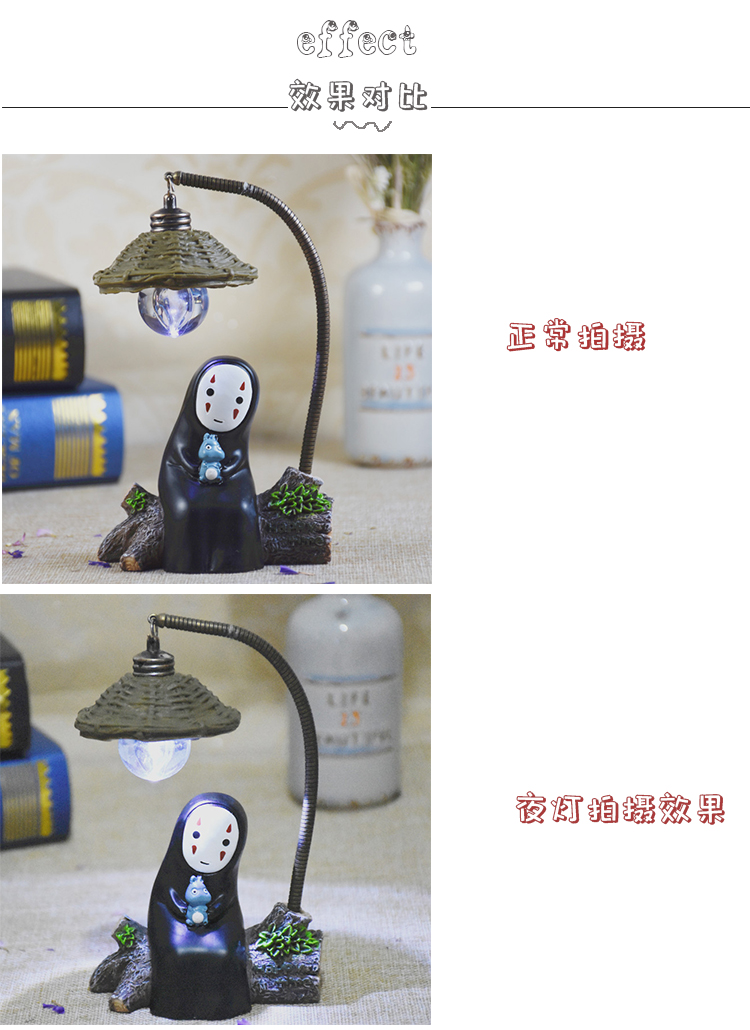 Home creative display resin crafts no face male LED night light student gift display a birthday gift Home creative display resin crafts no face male LED night light student gift display a birthday gift
