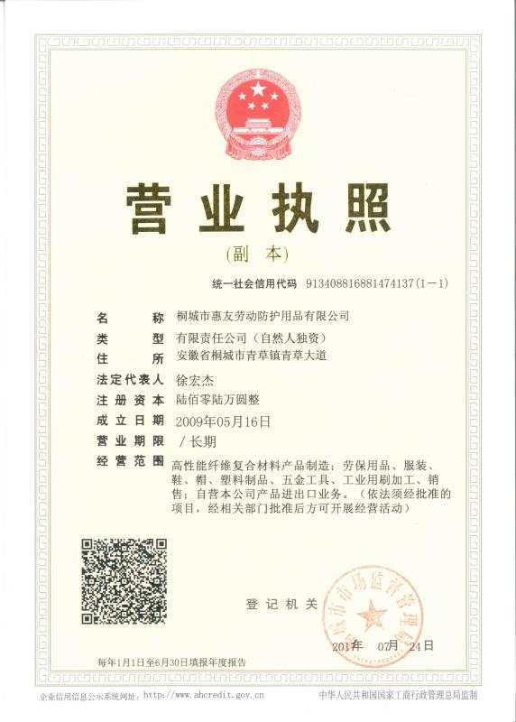 Export ce certification complete dust respirator breathable industrial particle dust respirator for men and women Export ce certification complete dust respirator breathable industrial particle dust respirator for men and women