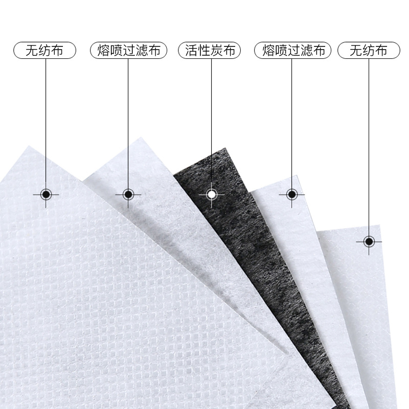 shot respirator respirator anti haze dust respirator PM25 activated carbon washable respirator of high quality