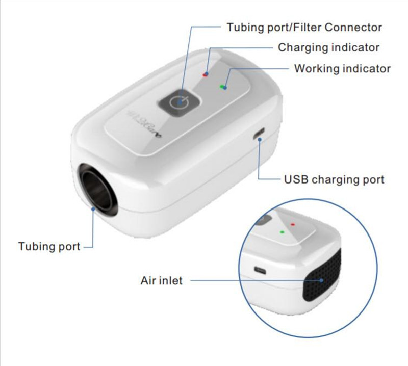 CPAP Cleaner Ventilator Sterilizing Equipment Sterilization Respirator Sterilization Universal CrossBorder Foreign Trade CPAP Cleaner Ventilator Sterilizing Equipment Sterilization Respirator Sterilization Universal CrossBorder Foreign Trade
