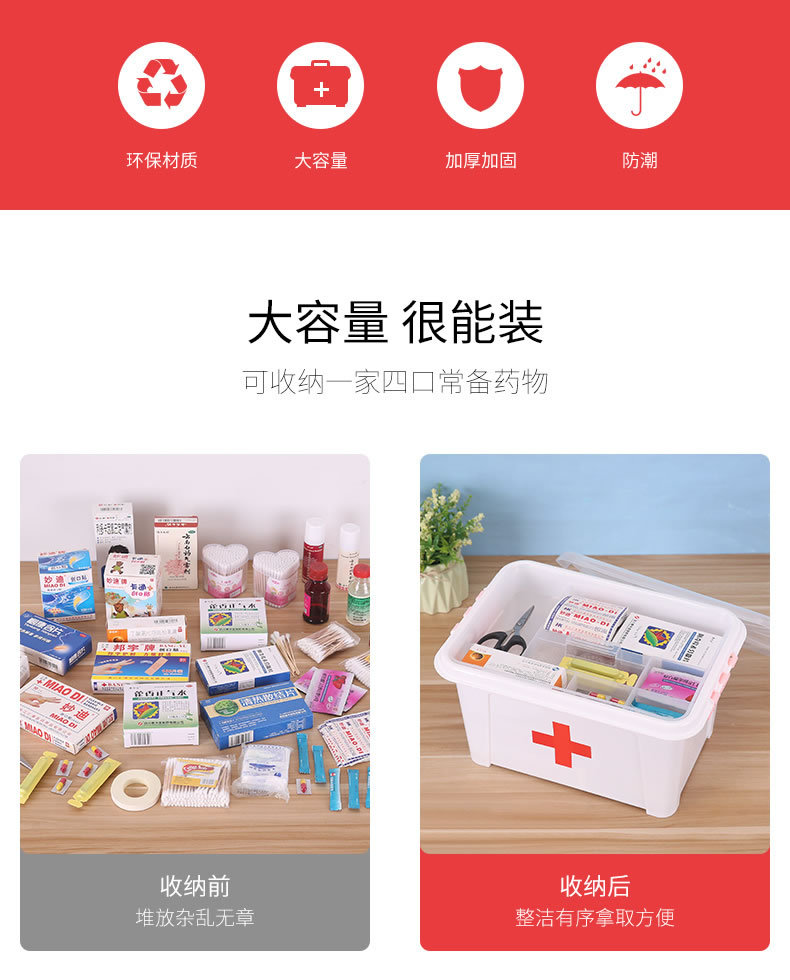 Family medicine box medicine box large layered transparent portable family medicine box medicine small first aid box