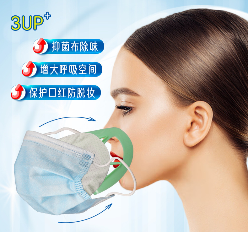 Spot Disposable mask inner pad can change the mask holder for comfort air permeability and no lipstick