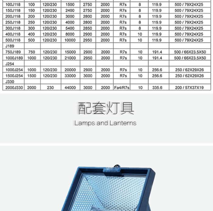Noslon long life, high brightness halogen lamp iodine tungsten lamp tube small sun Noslon long life, high brightness halogen lamp iodine tungsten lamp tube small sun