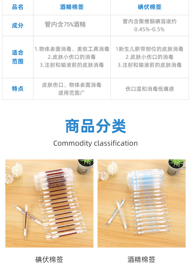 Iodopher Disinfection Cotton Swab Independent Packaging Cotton Swab Scratch Wound Care Iodine Disinfection Cotton Swab Iodopher Disinfection Cotton Swab Independent Packaging Cotton Swab Scratch Wound Care Iodine Disinfection Cotton Swab