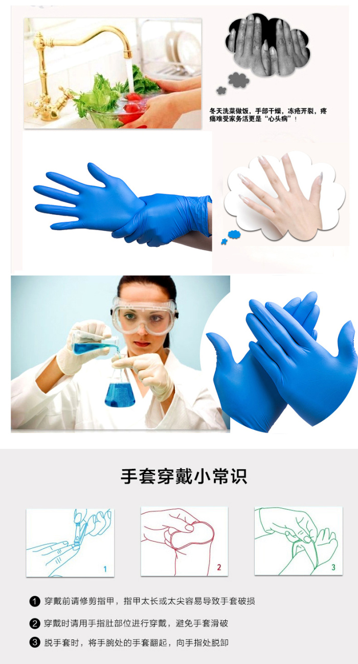Disposable latex gloves nitrile rubber oil resistant thickening labor medical surgical gloves catering
