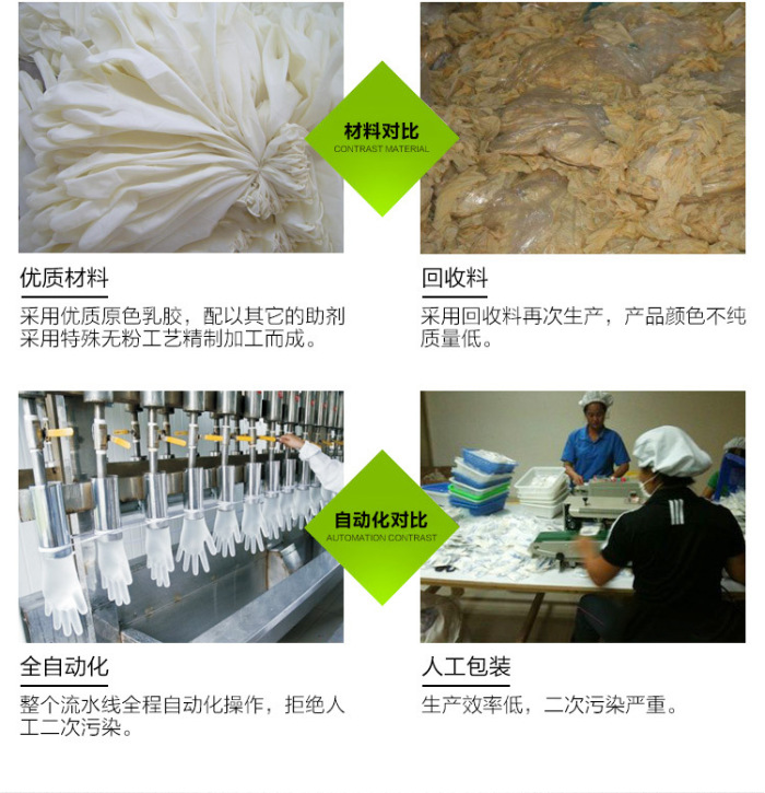 Disposable Latex Gloves medical examination latex rubber Gloves