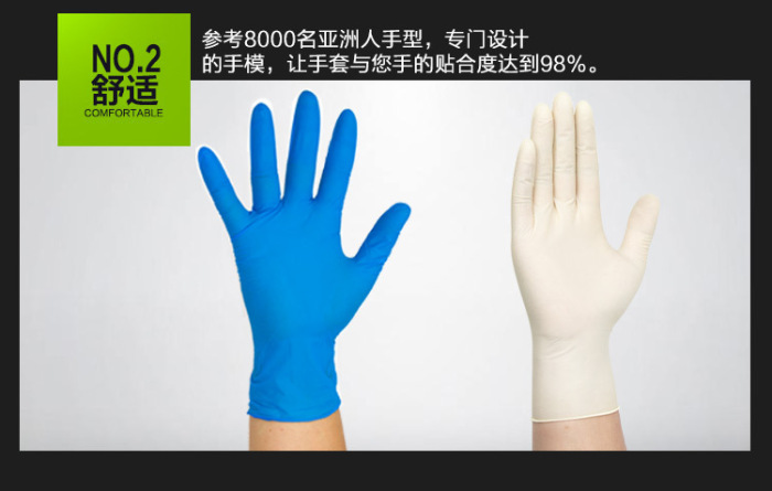 Disposable Latex Gloves medical examination latex rubber Gloves