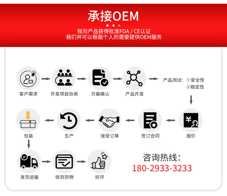Outdoor Car Drug Storage Portable First Aid Kits Travel Mountain Climbing Sports Rescue Portable First Aid Kits