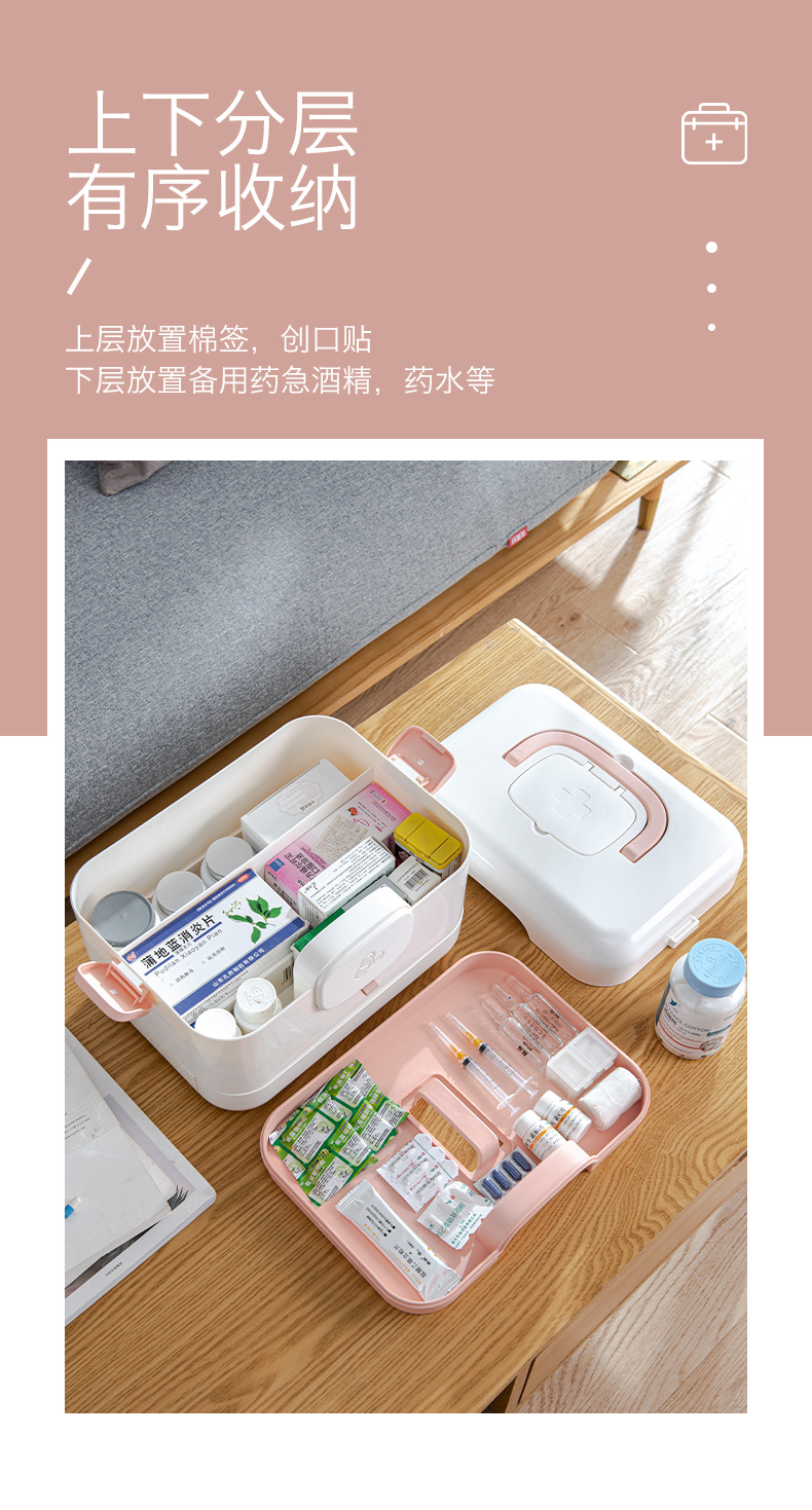 Household Drug Storage Medical Medicine Chest Portable Plastic First Aid Kit Multi-Layer Large Capacity First Aid Kit