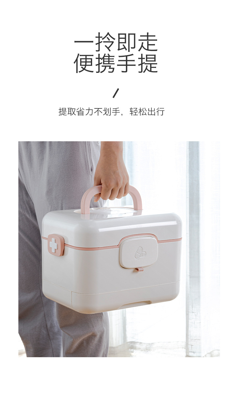 Household Drug Storage Medical Medicine Chest Portable Plastic First Aid Kit Multi-Layer Large Capacity First Aid Kit