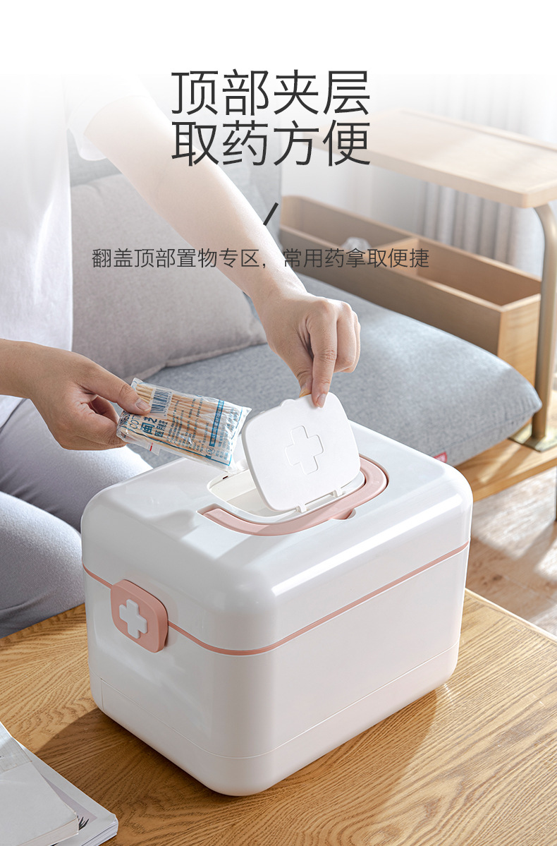 Household Drug Storage Medical Medicine Chest Portable Plastic First Aid Kit Multi-Layer Large Capacity First Aid Kit