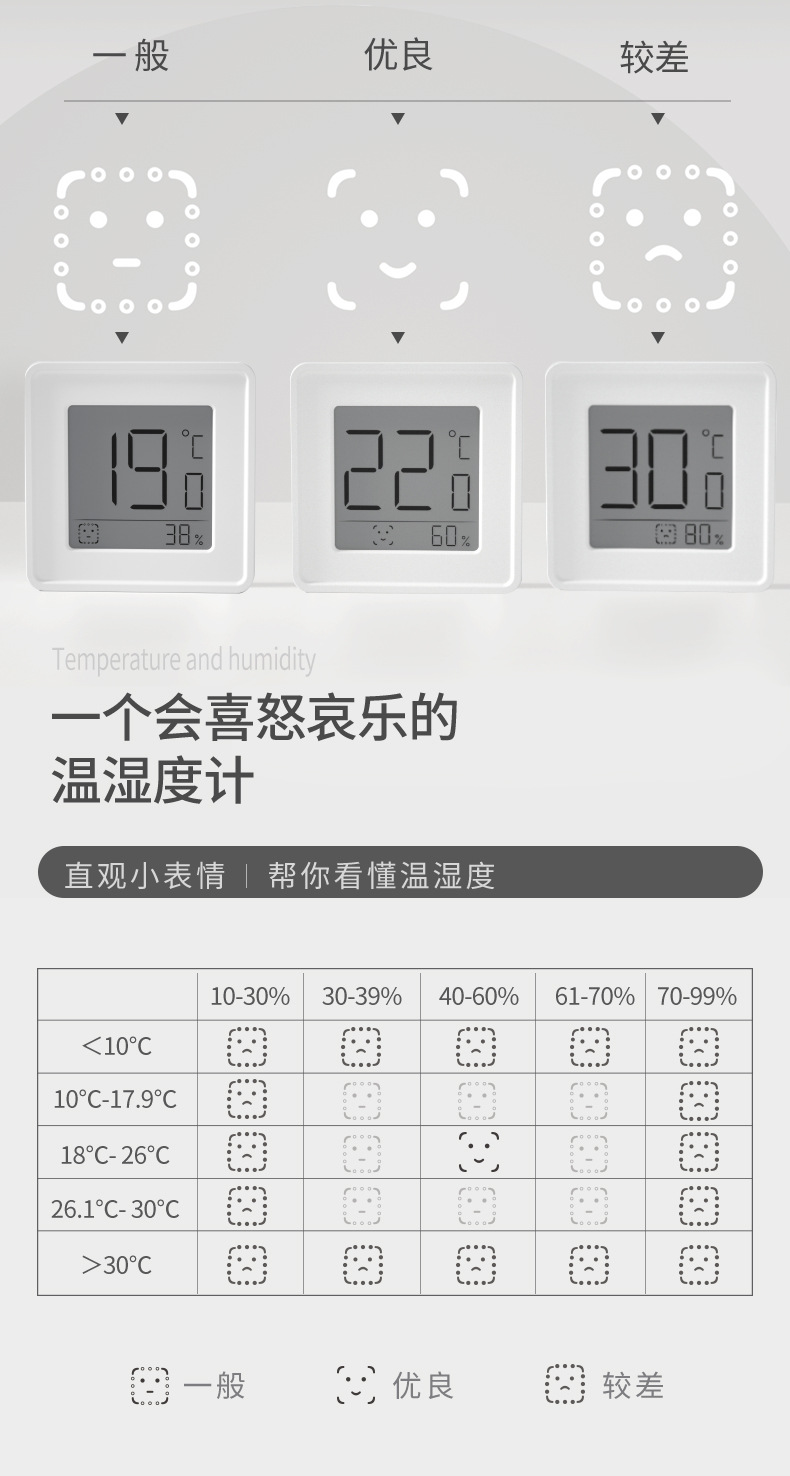 Thermometer Hygrometer Household Indoor Hygrometer Wall-Mounted Simple Hygrometer Dry Hygrometer Thermometer Thermometer Hygrometer Household Indoor Hygrometer Wall-Mounted Simple Hygrometer Dry Hygrometer Thermometer