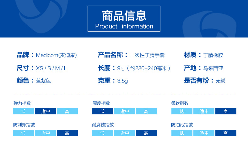 Nitrile glove rubber powderfree ultrathin slipproof and oilresistant Household Food surgical Inspection Inspection