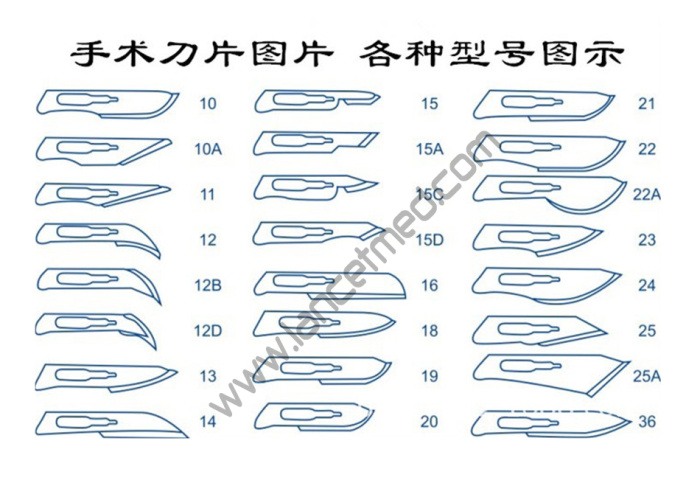 LSM002 Surgical blade carbon steel stainless steel LSM002 Surgical blade carbon steel stainless steel