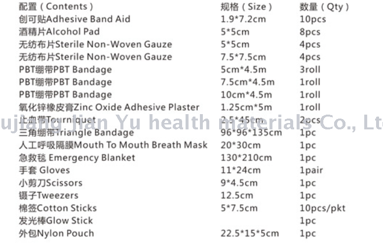 Multi-functional pet medical kit Multi-functional pet medical kit