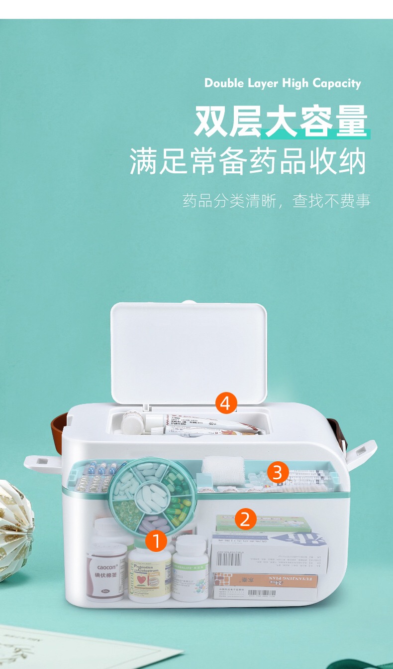 Medical kit Medical kit medical kit medical kit medical kit medical kit medical kit medical kit medical kit medical kit