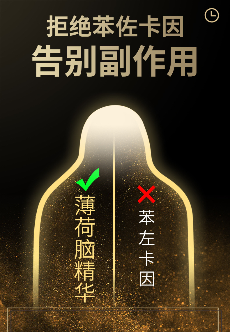 Secret Love Condom Lasting Series Adult Supplies Delayed Genuine Condom for Men Wholesale One Piece Dropshipping