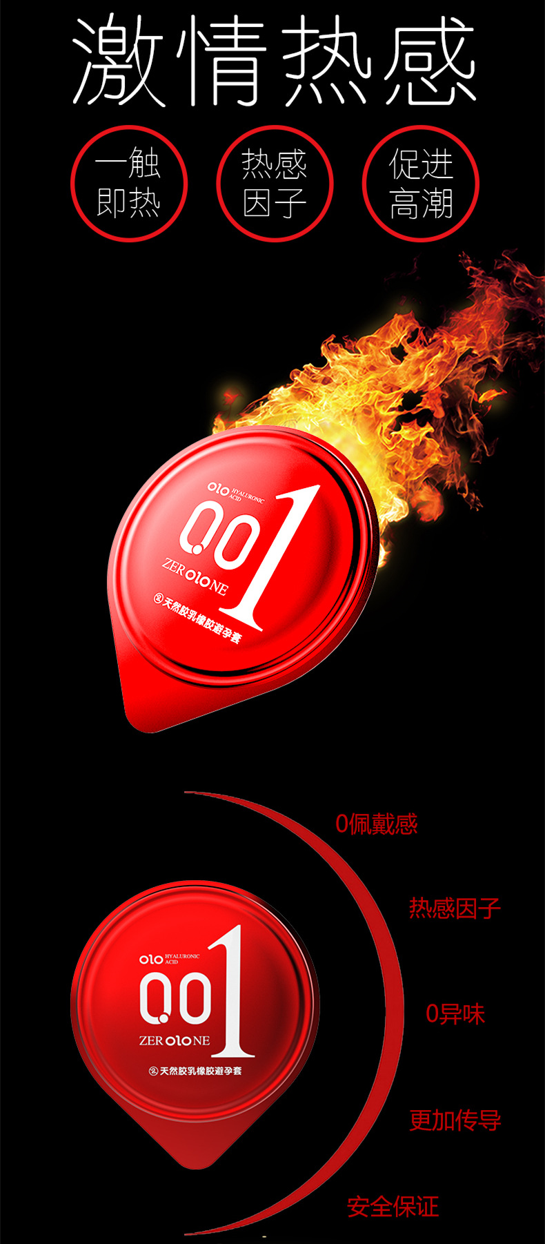 Olo Ultra-Thin Condom Hyaluronic Acid 001 Sets Sexy Wolf Tooth Long-Lasting Condom Adult Male Products Safty Belt Cover