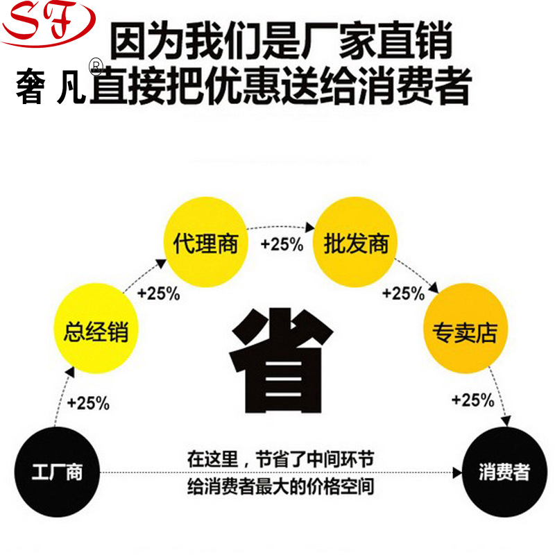 Luxury hotels paid use product line of condoms condom supplies luminous vibration