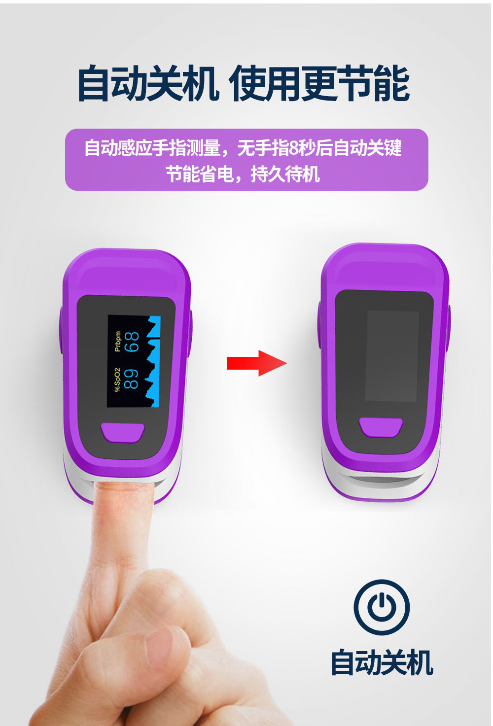 F169 Hand-Hold Pulse Oximeter Fingertip Blood Oxygen Saturation Monitor Heart Rate Detector Blood Pressure Monitor