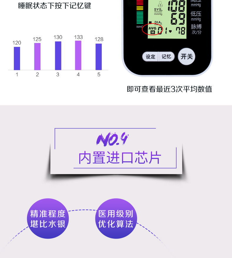 Sphygmomanometer 2019 Electronic Blood Pressure Meter Arm Blood Pressure Meter Lithium Battery Three-Color Sphygmomanometer 2019 Electronic Blood Pressure Meter Arm Blood Pressure Meter Lithium Battery Three-Color