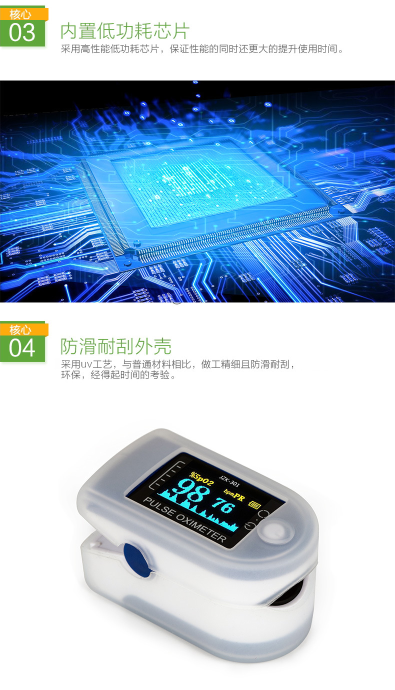 Fingertip Oximeter Pulse Meter Blood Pressure Meter Blood Pressure Measuring Pulse CrossBorder Hot Pulse Oximeter
