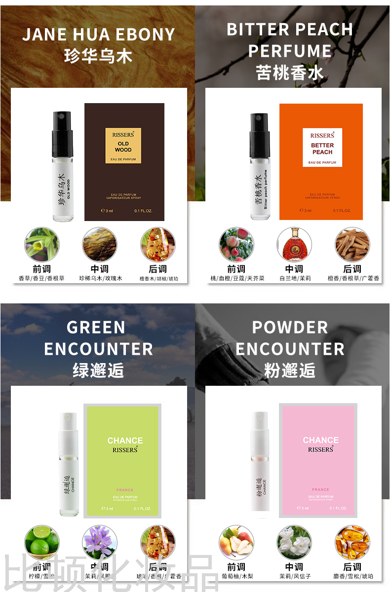 Rissers Men's Perfume for Women Card Sample 3mlq Test Tube Version Test Pack Spray Wholesale Delivery Rissers Men's Perfume for Women Card Sample 3mlq Test Tube Version Test Pack Spray Wholesale Delivery