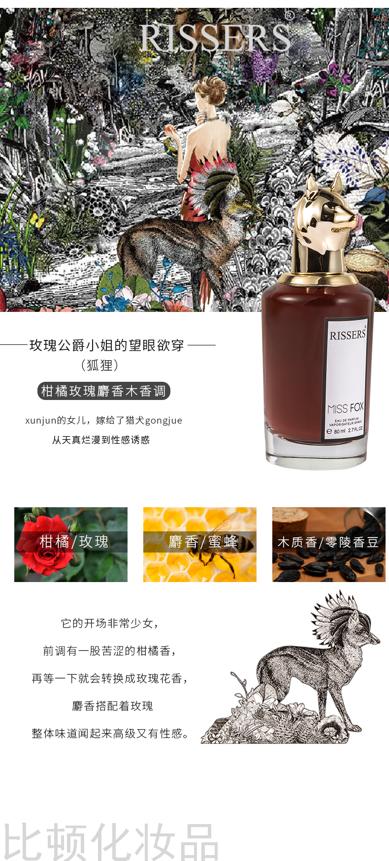 Rissers Factory Direct Supply Beast Head 80ml Perfume Fox Elk Fresh Long-Lasting Natural Eau De Toilette Set