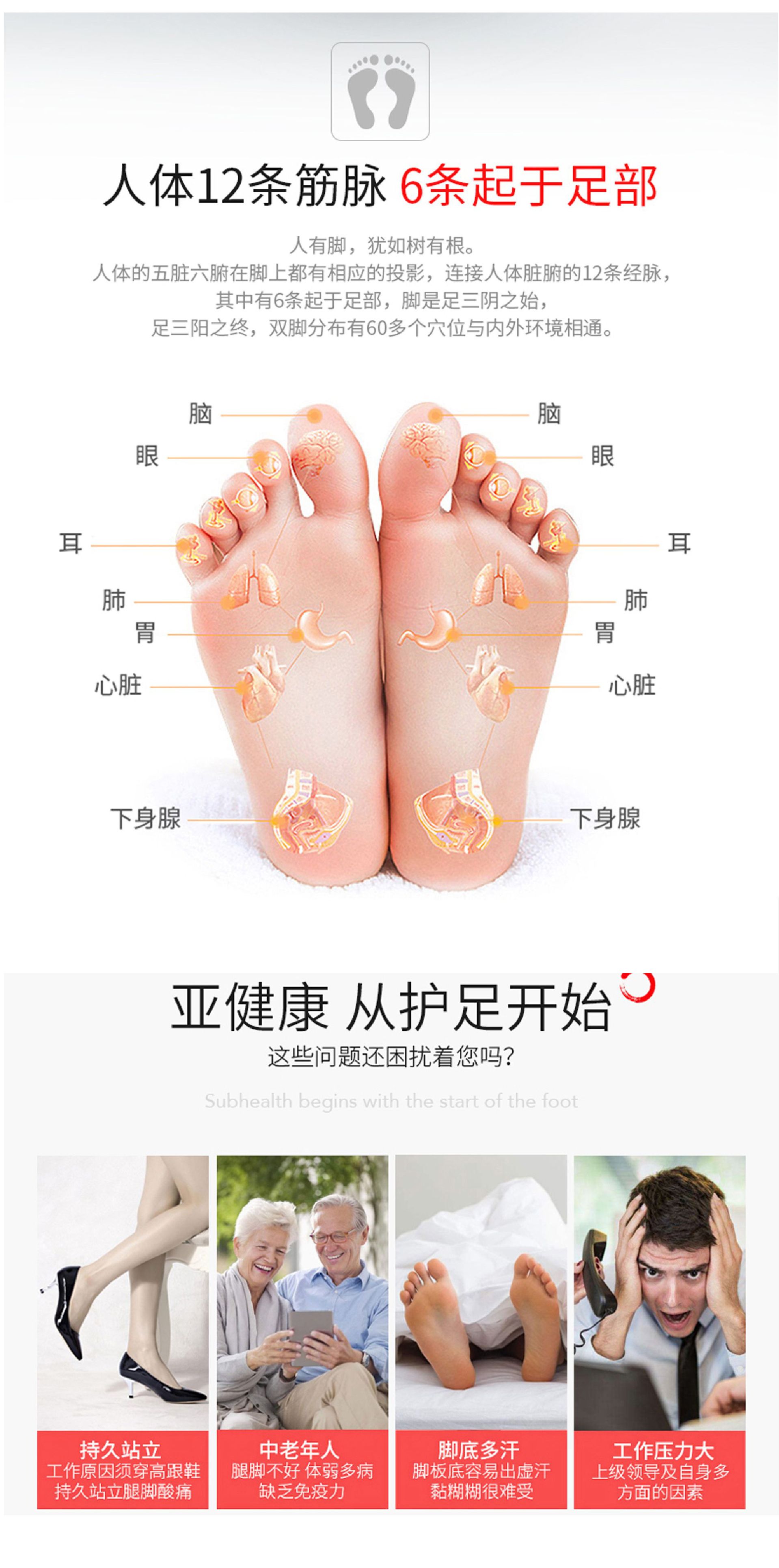 Smart EMS Massage Mat Foot Pulse Physiotherapy Foot Pad Micro Current Foot Foot Massage Device USB Rechargeable Smart EMS Massage Mat Foot Pulse Physiotherapy Foot Pad Micro Current Foot Foot Massage Device USB Rechargeable