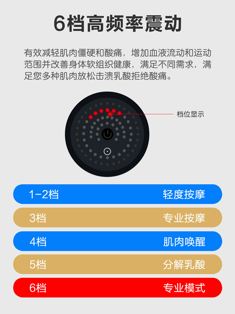 Fascial Gun Muscle Relaxer Electric Slimming Device Massage Gun Home Fitness Equipment Vibration Massager Massage Hammer Fascial Gun Muscle Relaxer Electric Slimming Device Massage Gun Home Fitness Equipment Vibration Massager Massage Hammer