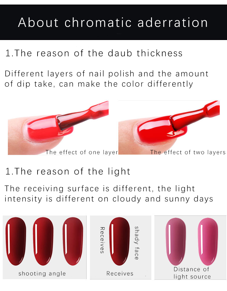 Web celebrity nail polish is colorproof, waterproof and breathable