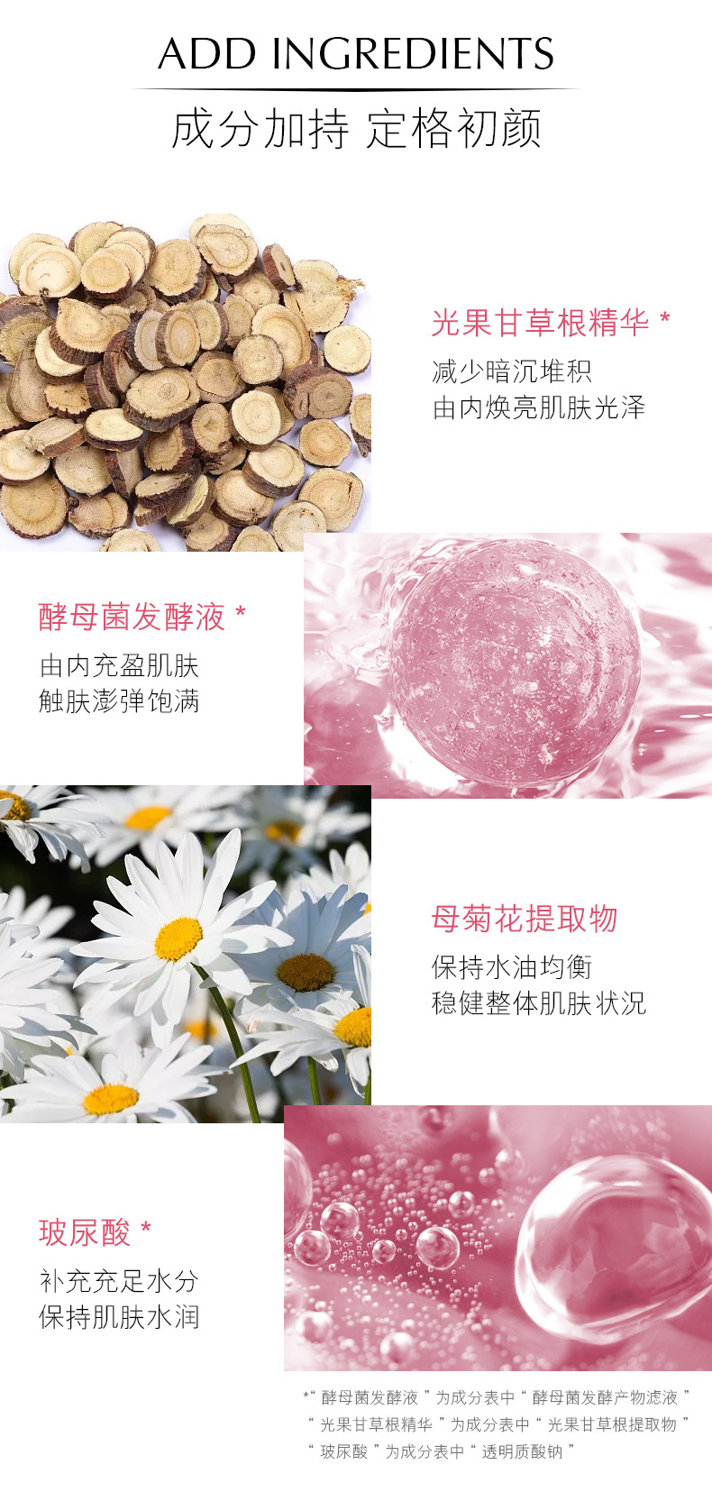 OPEI Bilin Hyaluronic Acid Skin Care Kit Split Yeast Cleansing Moisturizing Skin Care Products Water and Lotion Set OEM