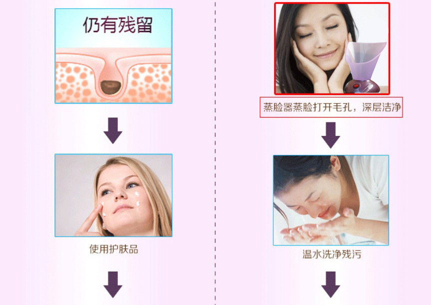 Facial Vaporizer Deep Cleansing Facial Cleaning Device Facial Hot Spray Sprayer Water Replenishing Instrument Spray Facial Vaporizer Deep Cleansing Facial Cleaning Device Facial Hot Spray Sprayer Water Replenishing Instrument Spray