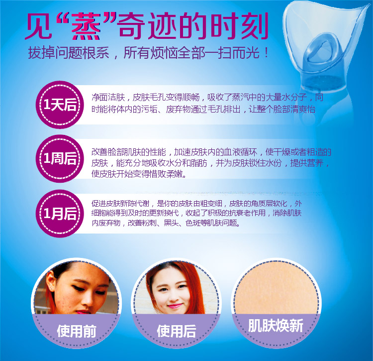 Facial Vaporizer Deep Cleansing Facial Cleaning Device Facial Hot Spray Sprayer Water Replenishing Instrument Spray Facial Vaporizer Deep Cleansing Facial Cleaning Device Facial Hot Spray Sprayer Water Replenishing Instrument Spray