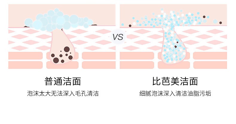 Biba fullerene amino acid cleanser deep cleansing oil control gentle terms cleanser manufacturer wholesale Biba fullerene amino acid cleanser deep cleansing oil control gentle terms cleanser manufacturer wholesale