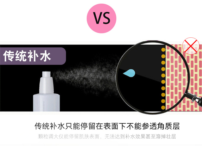 Cold Sprayer Double Tube Beauty Salon Household Cleansing Face Steaming Moisturizing Facial Care Beauty Water Sprayer Cold Sprayer Double Tube Beauty Salon Household Cleansing Face Steaming Moisturizing Facial Care Beauty Water Sprayer