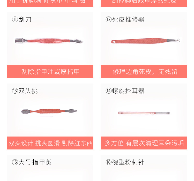 Eagle Mouth Stainless Steel Nail Clippers Set Manicure Beauty Scissors Tool Kit 18-Piece Manicure Pedicure Box