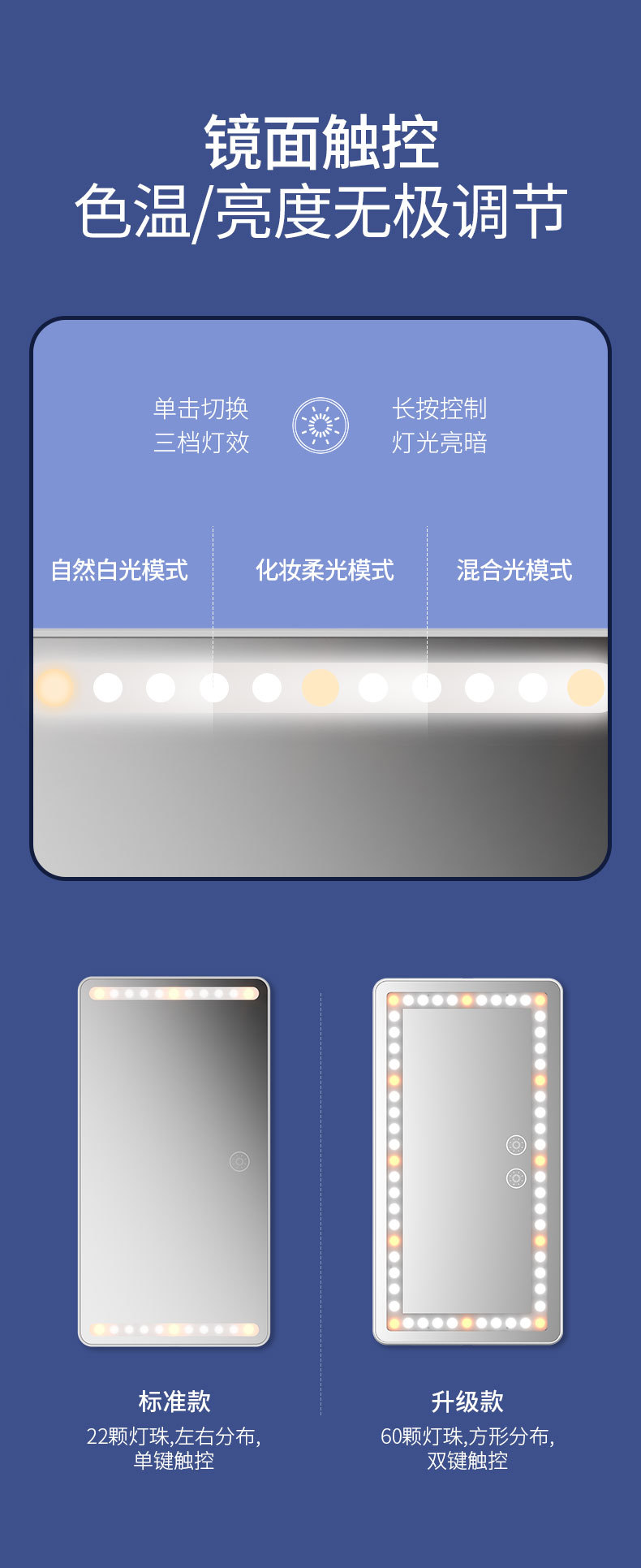 Automotive Sun Louver Makeup Mirror with LED Light Fill-in Light Beauty Mirror Car Decoration Car Dressing Universal Automotive Sun Louver Makeup Mirror with LED Light Fill-in Light Beauty Mirror Car Decoration Car Dressing Universal
