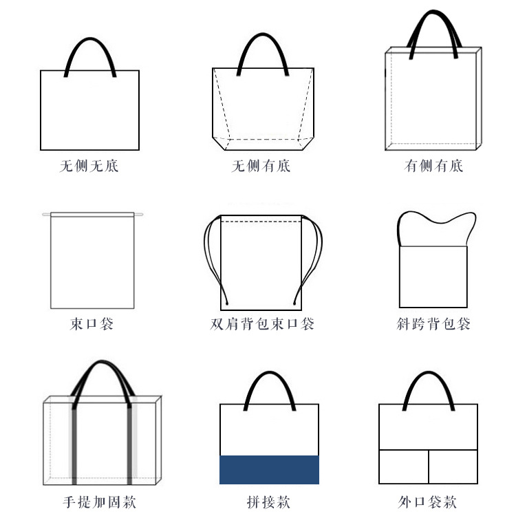 Non-Woven Bag Flat Pocket Drawstring Bag Hot-Pressed Non-Woven Bag Blank Non-Woven Bag Factory Customized Non-Woven Bag Flat Pocket Drawstring Bag Hot-Pressed Non-Woven Bag Blank Non-Woven Bag Factory Customized