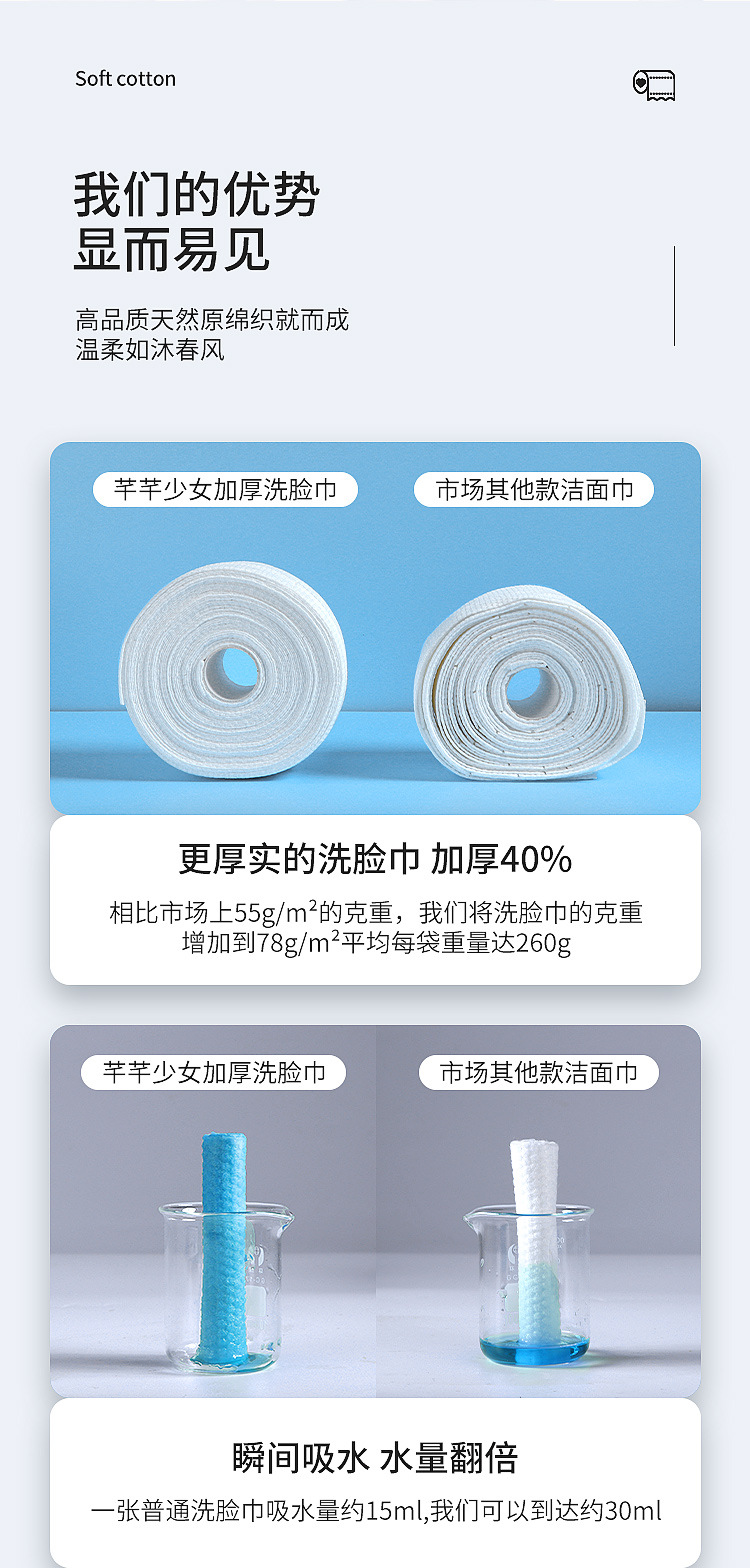 Beauty Cotton Pads Paper Disposable Face Cloth ENJOYCOTTON Cotton Cotton Puff Cotton Girl Cleaning Towel Beauty Cotton Pads Paper Disposable Face Cloth ENJOYCOTTON Cotton Cotton Puff Cotton Girl Cleaning Towel