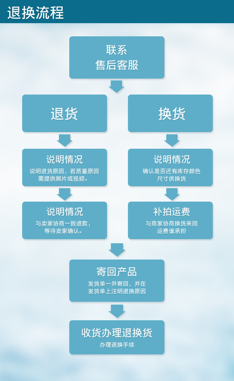 Retaining Youthful Looks Foundation Needle Pregnant Eyelashes Tattoo Embroidery Eyebrow Tattoo Lips Beauty Accessories Retaining Youthful Looks Foundation Needle Pregnant Eyelashes Tattoo Embroidery Eyebrow Tattoo Lips Beauty Accessories