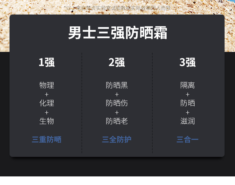 Images Pomegranate Isolation Sunscreen Spray Whitening Moisturizing Natural Nude Makeup Waterproof Spray Cosmetics