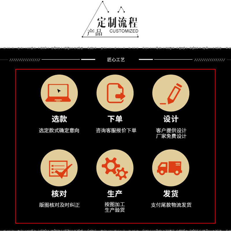 Adjust button metal alloy button coat coat windbreaker swimsuit button-up button-up garment accessories Adjust button metal alloy button coat coat windbreaker swimsuit button-up button-up garment accessories