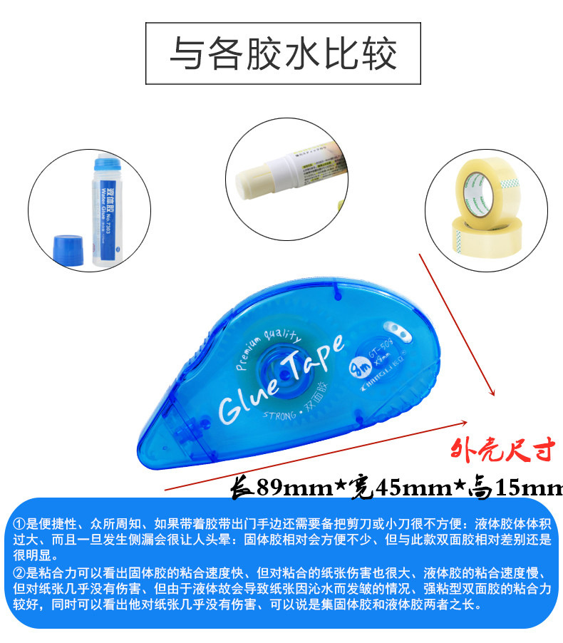 Changli Dotting Glue Creative Correction Tape Double Sided Adhesive Children Glue Student Stationery Transparent Tape Changli Dotting Glue Creative Correction Tape Double Sided Adhesive Children Glue Student Stationery Transparent Tape