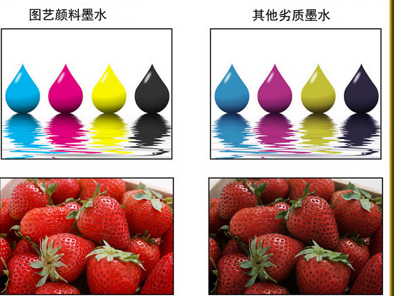 Heat transfer printing machine dedicated 6 color pigment ink can be filled with compatible figure art Heat transfer printing machine dedicated 6 color pigment ink can be filled with compatible figure art
