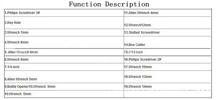 Snowflake Tool Card Multifunctional Combination Allen Wrench All-Steel Portable EDC Outdoor Riding Emergency Equipment EDC Snowflake Tool Card Multifunctional Combination Allen Wrench All-Steel Portable EDC Outdoor Riding Emergency Equipment EDC