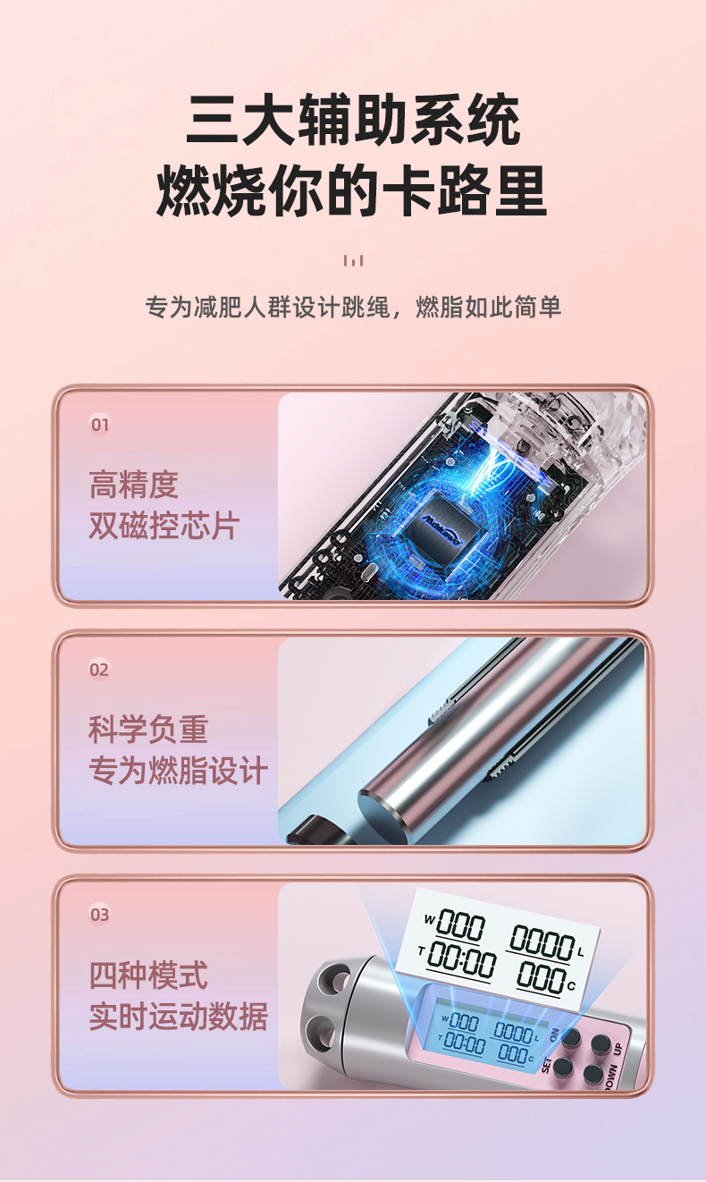 Cross-Border Skipping Rope with Counter Cordless Electronic Weight-Bearing Kids' Fitness Equipment Steel Wire Examination Sports Intelligence Factory Wholesale